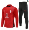 Maxmaillots Survetement AC Milan 2025/26 Rouge/Noir personnalisé